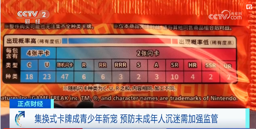 包含Ning赛事官方发布高光表现新规，德国队争议不断！的词条